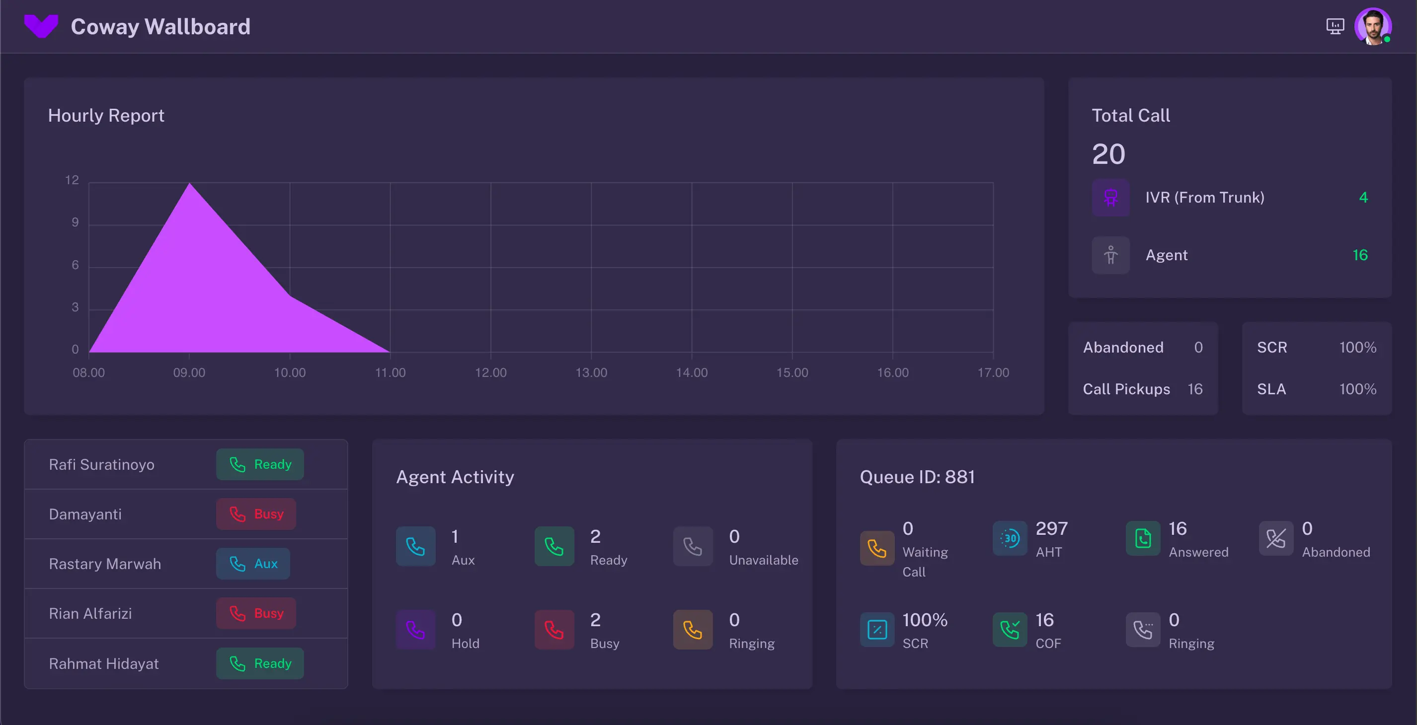 ivr-agent-dashboard